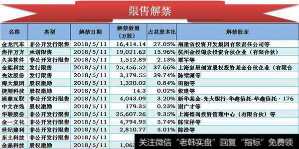 创业板跌愈1.6%，“喝酒吃药”之后要“煤飞色舞”了？