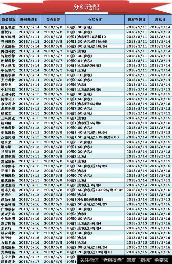 创业板跌愈1.6%，“喝酒吃药”之后要“煤飞色舞”了？