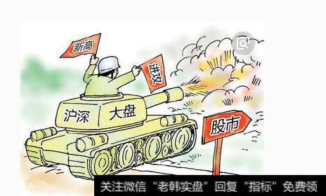 通达信：精简通达信KDJ<a href='/tonghuashun/282811.html'>短线指标</a>，逆向买入指标公式