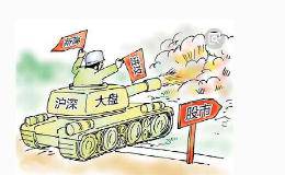 通达信：精简通达信KDJ<em>短线指标</em>，逆向买入指标公式