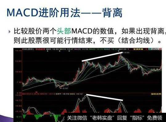 如何利用MACD选股妙招选黑马股？