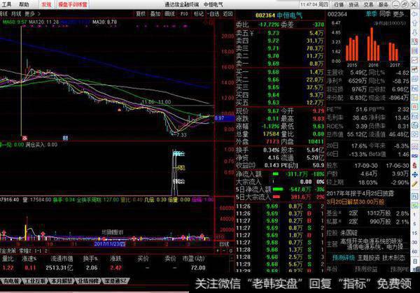 源码分享