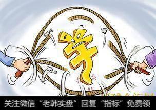 外汇技术指标组合