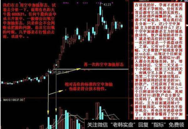 怎样利用“空中加油买入法”捕捉<a href='/gpcjwtjd/90036.html'>牛股起涨点</a>？