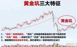散户如何利用黄金坑选股妙招抓取黑马股？