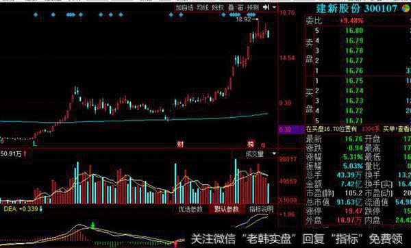 “放牛娃”18年至今的十<a href='/scdx/290019.html'>大牛股</a>，你放跑几个？最牛的全放跑