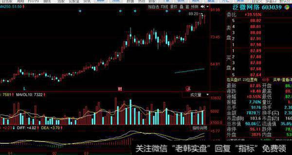 “放牛娃”18年至今的十大牛股，你放跑几个？最牛的全放跑