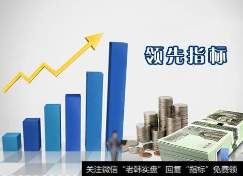 技术指标分析是一种客观化的技术分析方法