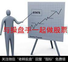 炒股如何正确看待技术指标