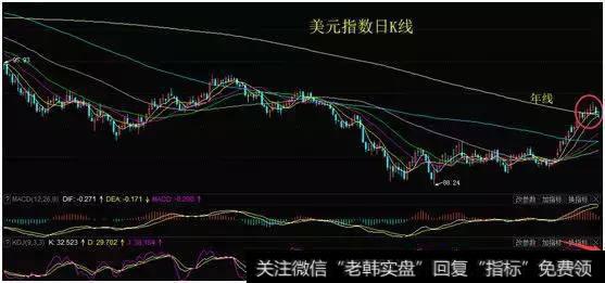 有色金属第一龙头横空出世，个股出现股价异动，本月飙升或成定局