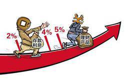 价量齐升助推1Q18高增长，已是次高端重要一极