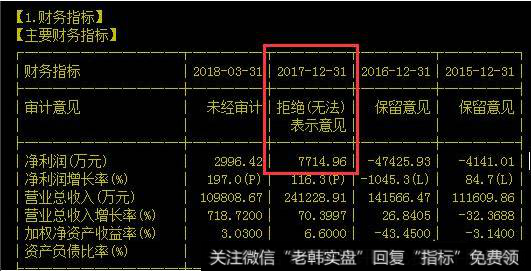 又有两家公司带帽了，散户就只能吃哑巴亏了吗？