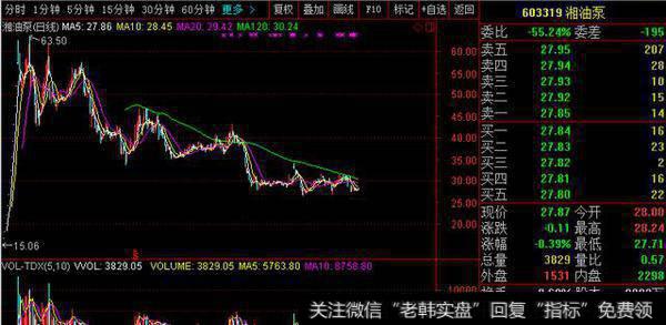 A股最悲剧新股，上市三年业绩靓丽却遭腰斩，股民：让我情何以堪