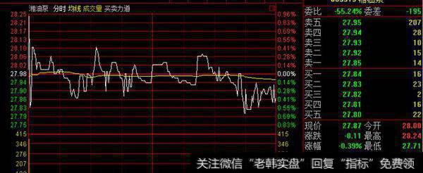 A股最悲剧新股，上市三年业绩靓丽却遭腰斩，股民：让我情何以堪