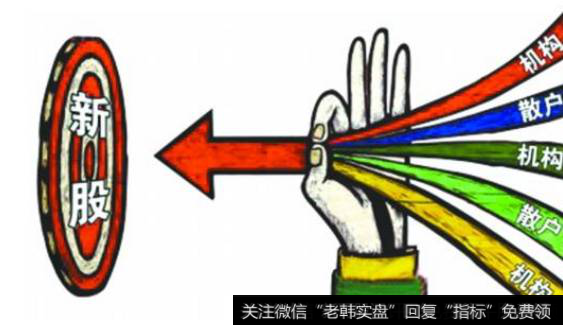 炒新股亏多赢少，不如来玩赏收藏新宠！