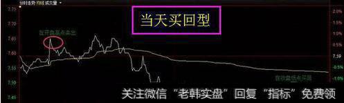 中国股市常见的一些带血教训,如果你还“被套”那就看看怎么解套