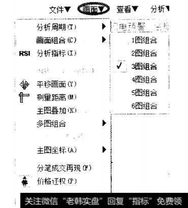 大智慧新一代炒股软件中的副图窗口数量的设定