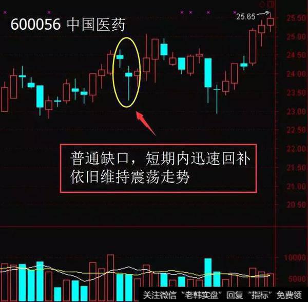 炒股一辈子都不会输的“笨”方法，此文可抵万卷股票书！