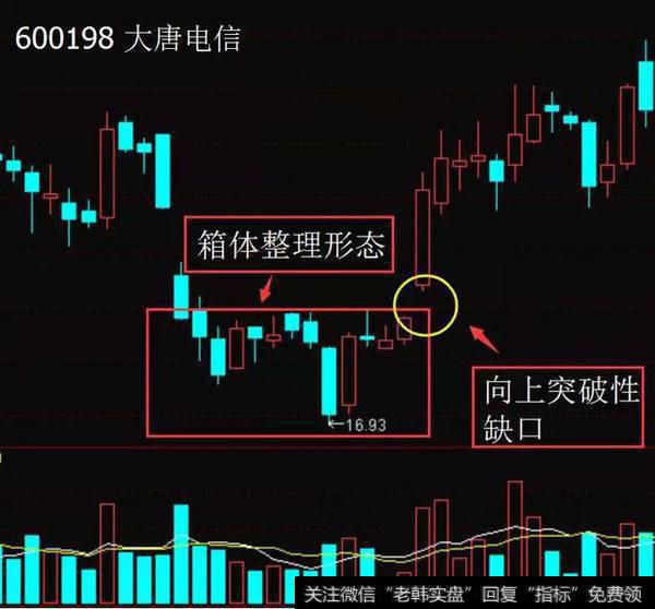 炒股一辈子都不会输的“笨”方法，此文可抵万卷股票书！