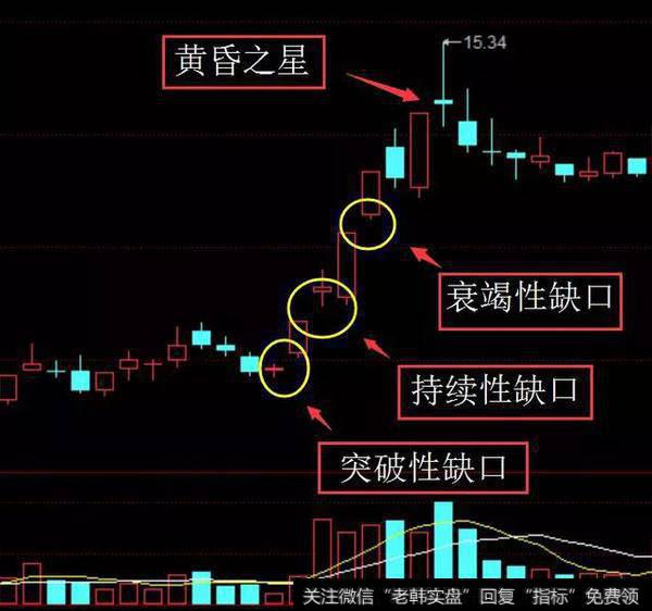 炒股一辈子都不会输的“笨”方法，此文可抵万卷股票书！