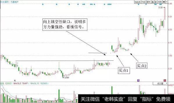 炒股一辈子都不会输的“笨”方法，此文可抵万卷股票书！