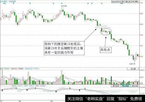 炒股一辈子都不会输的“笨”方法，此文可抵万卷股票书！