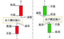 炒股一辈子都不会输的“笨”方法，此文可抵万卷股票书！