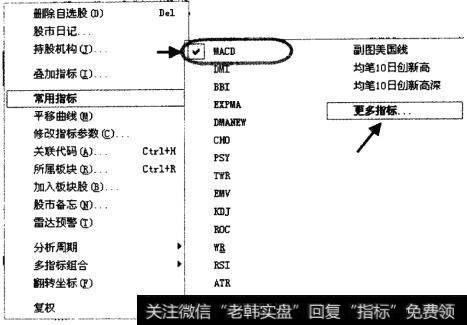 副图窗口中显示MACD的方法