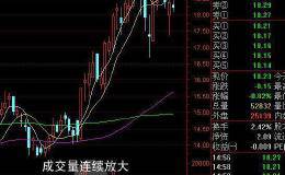 中国股市鲜有人知的秘密：跟庄赚钱只需坚持做这两件事，值得收藏