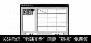 【选择表格类型】