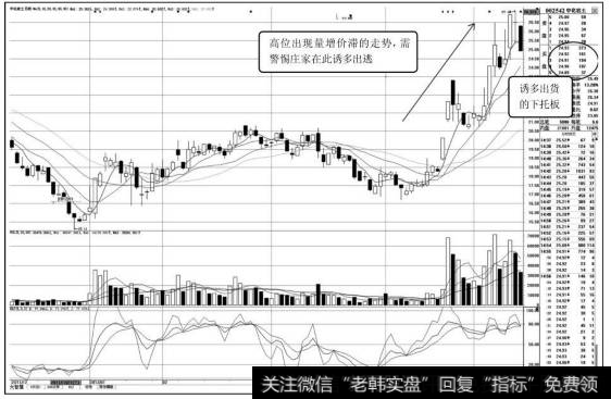 中华岩土(002542)<a href='/fenshitu/'>分时图</a>