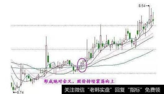 中国股市无人知晓的秘密：非常实用的跟庄技巧，值得收藏！