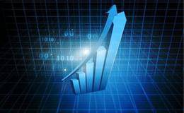 科大讯飞的领先成长说明了什么？