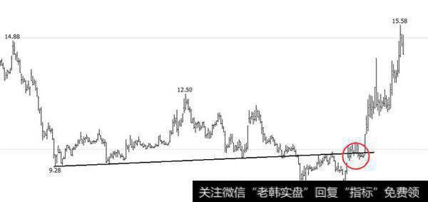 采取的就是熬时间的方式