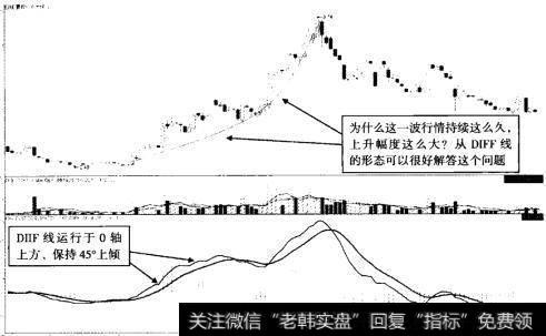 光大银行(601818)2012年10月至2013年4月走势图