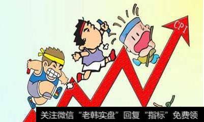 中国的通货膨胀