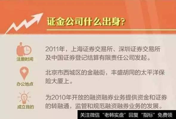 证金公司什么出身