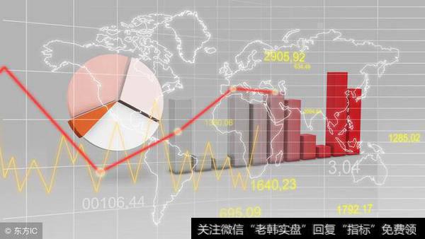 比特币波段应该怎么做