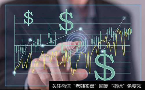 如何读懂三大股票形态抓住涨停<a href='/scdx/290019.html'>牛股</a>?
