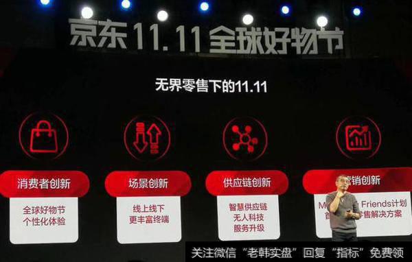 您好！您订阅的京东财报等待签收：净收入超千亿人民币！