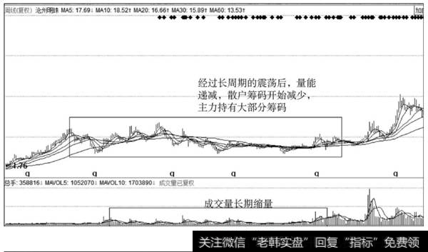 <a href='/zlchcl/207149.html'>沧州明珠</a>走势图