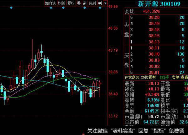 新开源（300109）拟认购永泰生物5000万港币-6500万港币增发股份