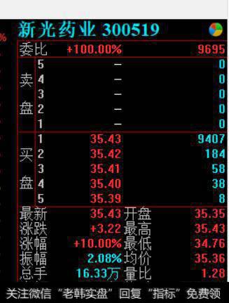 高送转“老相好”恋情继续 五月盯紧两件大事