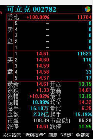 高送转“老相好”恋情继续 五月盯紧两件大事