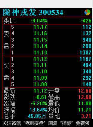 高送转“老相好”恋情继续 五月盯紧两件大事