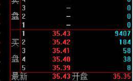 高送转“老相好”恋情继续 五月盯紧两件大事
