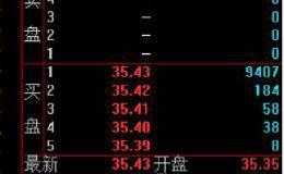 高送转“老相好”恋情继续 五月盯紧两件大事