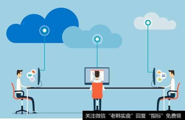 量化化交易的特点：漫漫前路