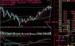 买小卖小，前大后小（选股<em>量柱</em>绝战手法！）