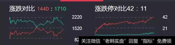 游资接力赛：佛山转世板，卡位<a href='/longhubang/290204.html'>龙虎榜</a>行